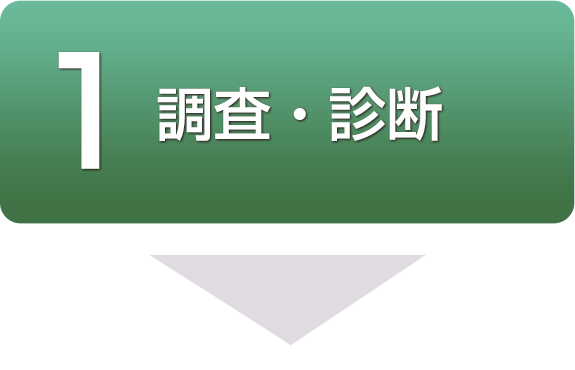 調査・診断